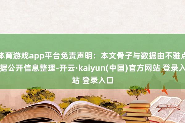 体育游戏app平台免责声明：本文骨子与数据由不雅点笔据公开信息整理-开云·kaiyun(中国)官方网站 登录入口