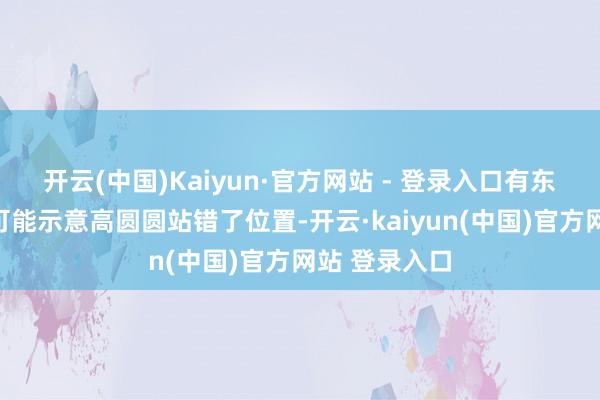 开云(中国)Kaiyun·官方网站 - 登录入口有东谈主合计他可能示意高圆圆站错了位置-开云·kaiyun(中国)官方网站 登录入口
